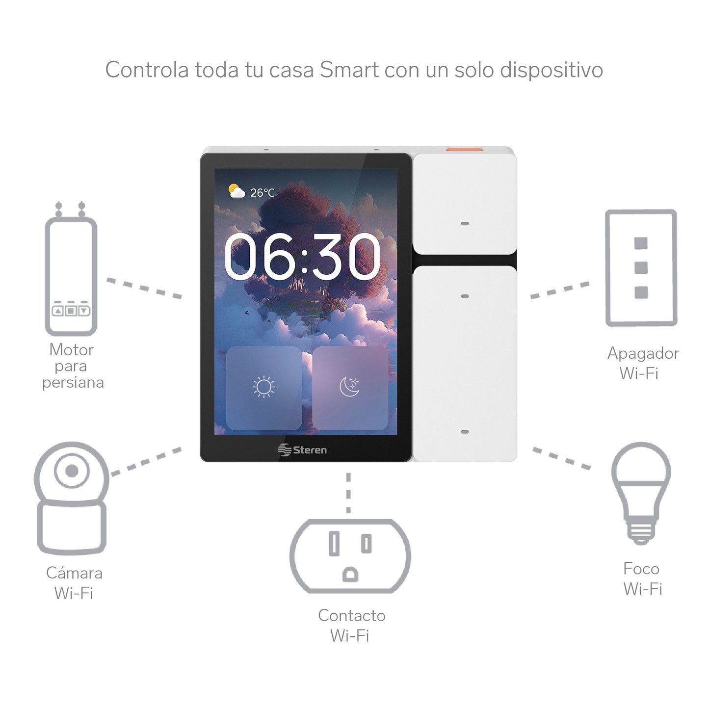 Mini panel de control Smart Home /  SHOME-PC35