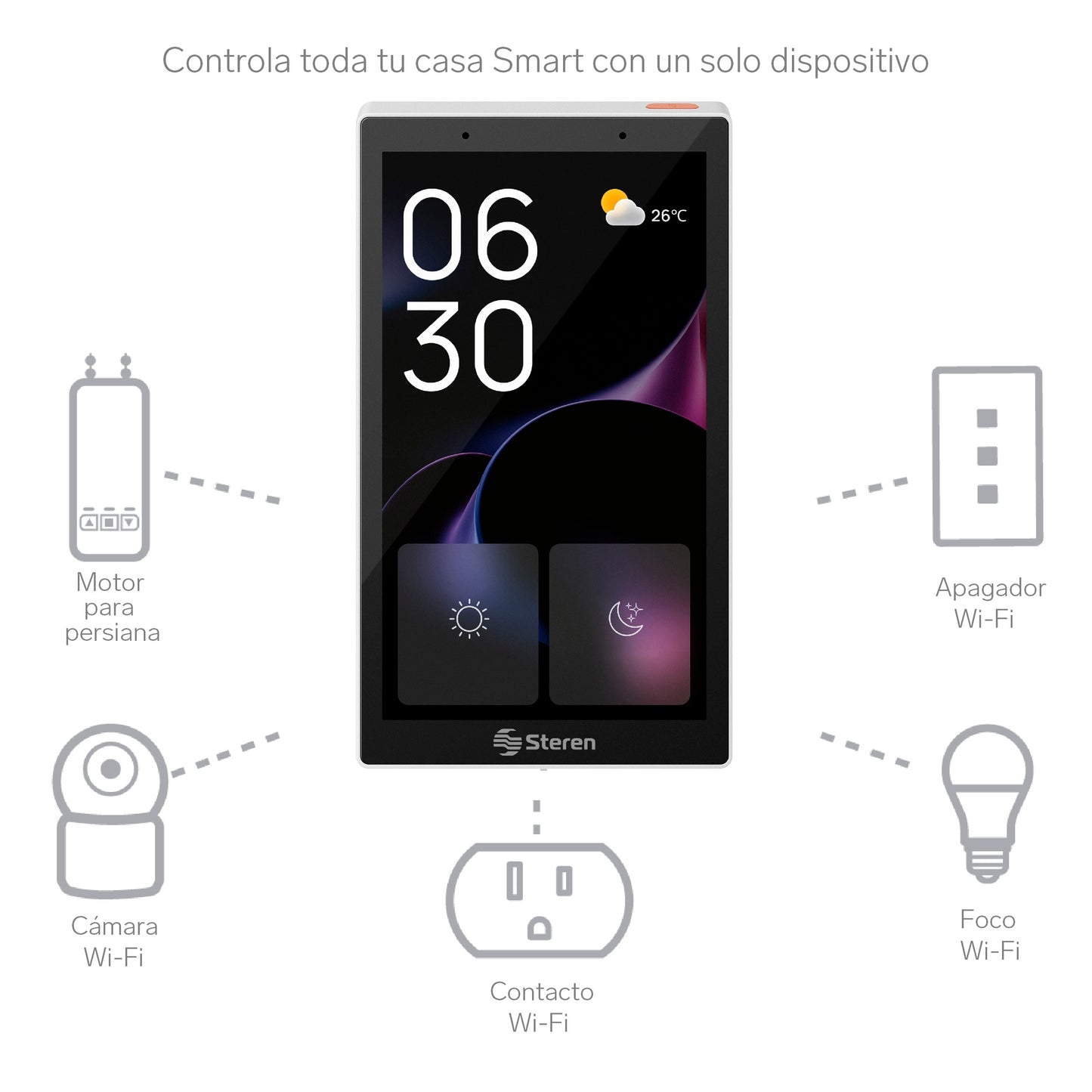 Panel inteligente con apagador doble, compatible con Alexa /  SHOME-PC50